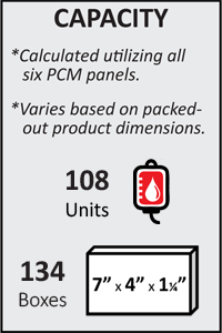 Cool-Cube-96-Capacity-108u-134-red