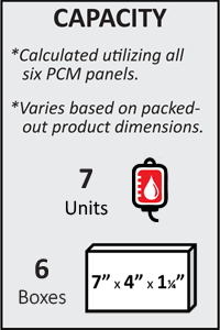 Cool-Cube-08-Capacity-7u-6-red