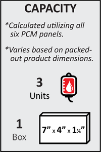 Cool-Cube-03-Capacity-3u-1-red