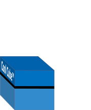 step-5b-Close-180x217 Step 5: Close Cool Cube™