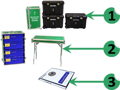 tech2 SS-EVD100 tech2 SS-EVD100