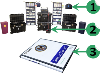 tech2 SS-DUVMES tech2 SS-DUVMES