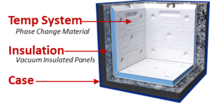 cc cut away blue - Cool Cube™