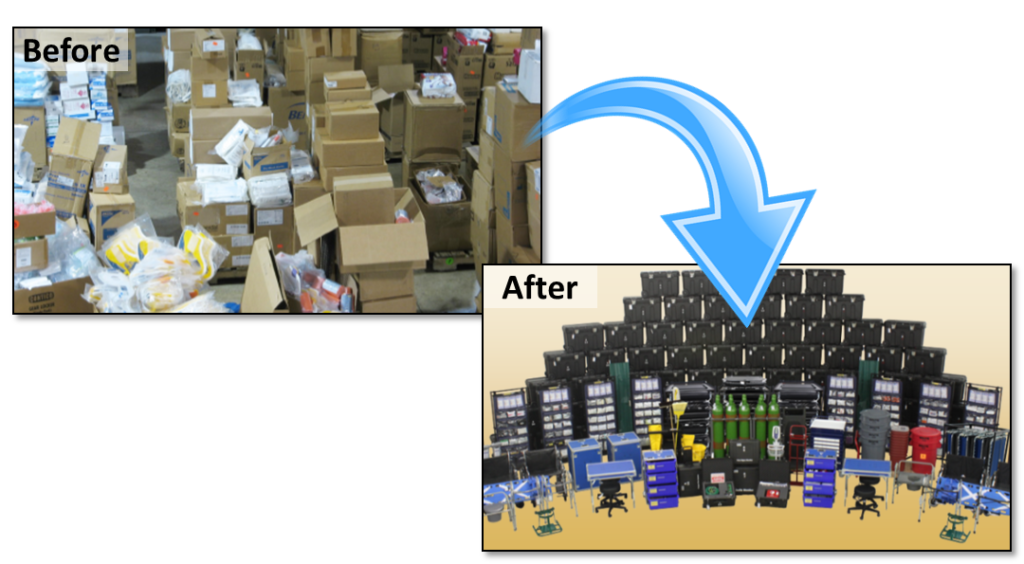 Cache Conversion - VeriCor, LLC