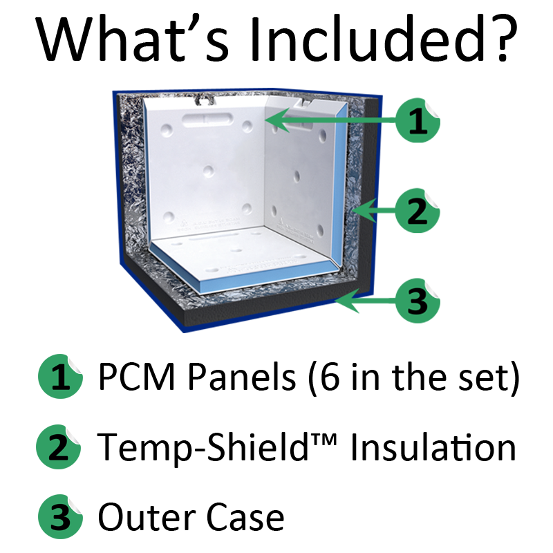 Cool Cube™ 03 at Lab Freezer Temps - VeriCor, LLC