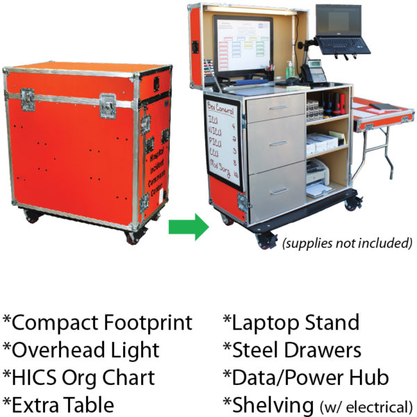 Hic Storage Cool Cube™ and a DDL - Casing for Preparedness Supplies - Mobile HICS ...