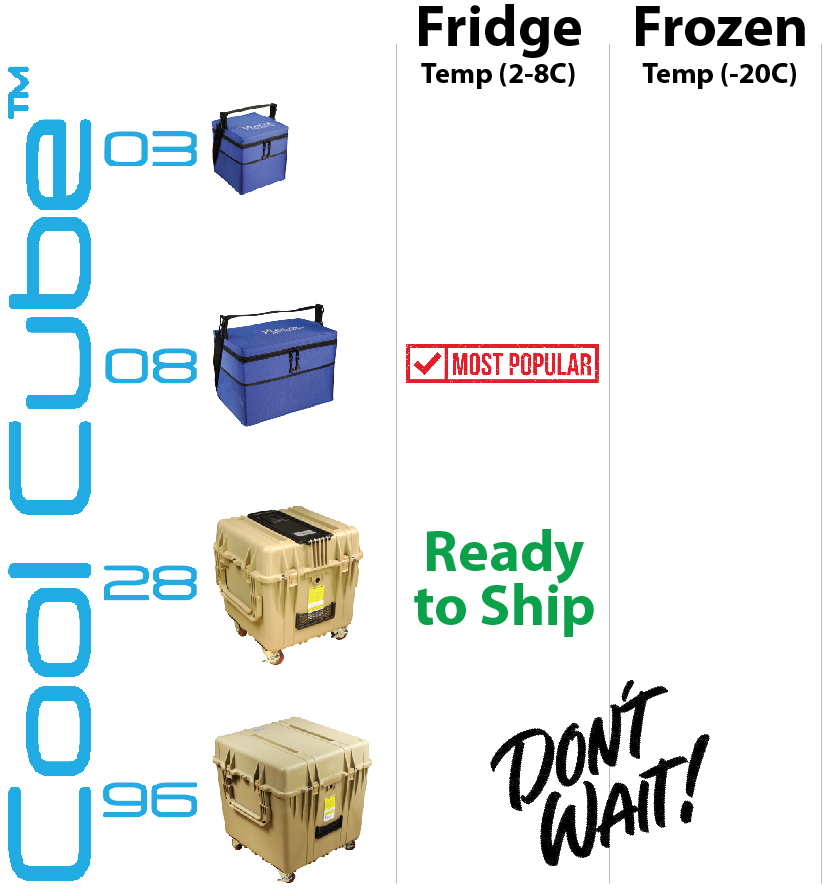 Order Now for Fall Initiatives