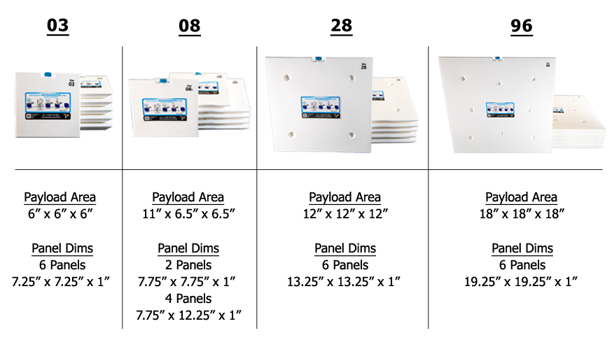 Cool-Cube™-with-series-4-PCM-&-Dims