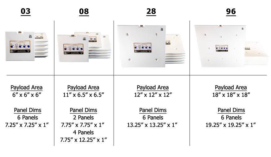 Cool-Cube™-with-series-22-PCM-&-Dims