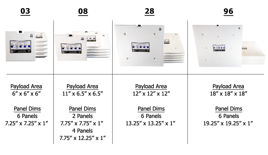 Cool-Cube™-with-series-20m-PCM-&-Dims