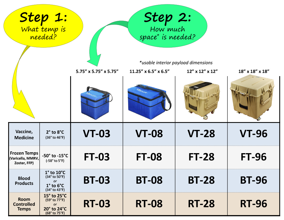 quick-pick-table-080421