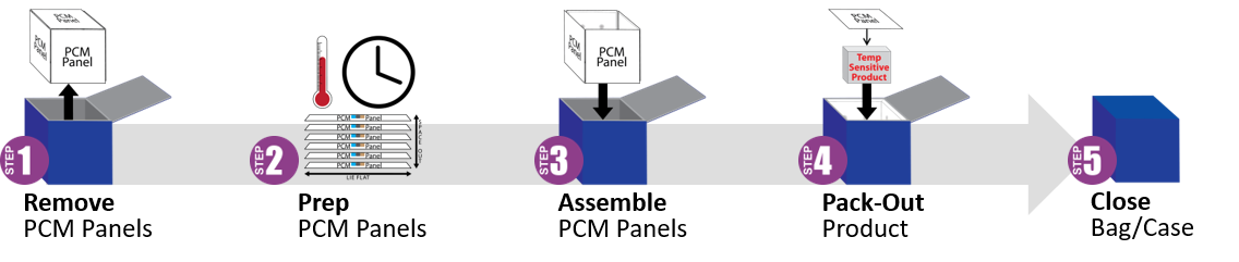 horizontal universal horizontal universal