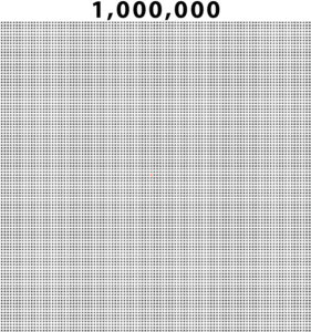 A Grim COVID Milestone