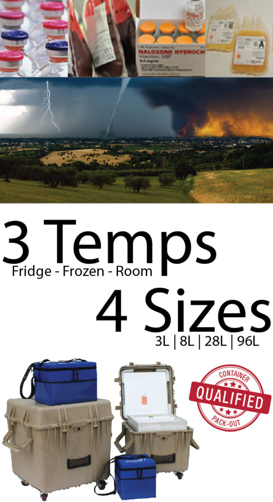 Safeguarding Temperature-Sensitive Products Safeguarding Temperature-Sensitive Products