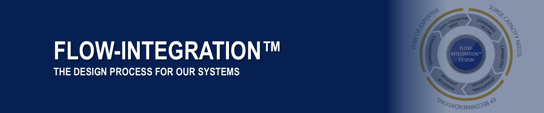 Flow Integration Design